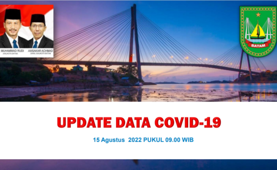 Data Harian Covid-19 15 Agustus 2022