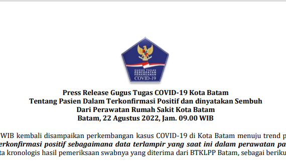 Press Release Gugus Tugas COVID-19 Kota Batam Tentang Pasien Dalam Terkonfirmasi Positif dan dinyatakan Sembuh Dari Perawatan Rumah Sakit Kota Batam Batam, 22 Agustus 2022, Jam. 09.00 WIB