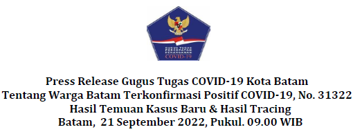 Press Release Gugus Tugas COVID-19 Kota Batam Tentang Warga Batam Terkonfirmasi Positif COVID-19, No. 31322 Hasil Temuan Kasus Baru & Hasil Tracing Batam, 21 September 2022, Pukul. 09.00 WIB