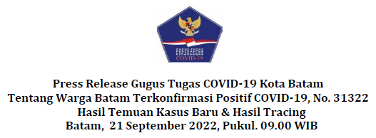 Press Release Gugus Tugas COVID-19 Kota Batam Tentang Warga Batam Terkonfirmasi Positif COVID-19, No. 31322 Hasil Temuan Kasus Baru & Hasil Tracing Batam, 21 September 2022, Pukul. 09.00 WIB