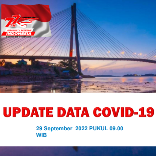 Data Harian Covid-19, 29 September 2022