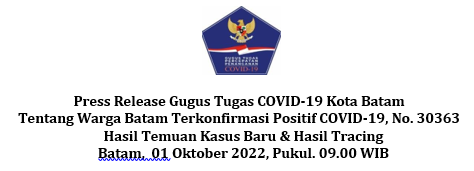Press Release Gugus Tugas COVID-19 Kota Batam Tentang Warga Batam Terkonfirmasi Positif COVID-19, No. 30363 Hasil Temuan Kasus Baru & Hasil Tracing Batam, 01 Oktober 2022, Pukul. 09.00 WIB