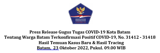 Press Release Gugus Tugas COVID-19 Kota Batam Tentang Warga Batam Terkonfirmasi Positif COVID-19, No. 31412 - 31418 Hasil Temuan Kasus Baru & Hasil Tracing Batam, 23 Oktober 2022, Pukul. 09.00 WIB