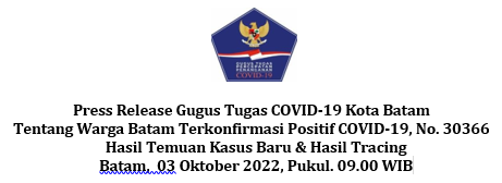 Press Release Gugus Tugas COVID-19 Kota Batam Tentang Warga Batam Terkonfirmasi Positif COVID-19, No. 30366 Hasil Temuan Kasus Baru & Hasil Tracing Batam, 03 Oktober 2022, Pukul. 09.00 WIB