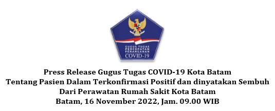 Press Release Gugus Tugas COVID-19 Kota Batam Tentang Pasien Dalam Terkonfirmasi Positif dan dinyatakan Sembuh Dari Perawatan Rumah Sakit Kota Batam Batam, 16 November 2022, Jam. 09.00 WIB