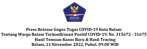 Press Release Gugus Tugas COVID-19 Kota Batam Tentang Warga Batam Terkonfirmasi Positif COVID-19, No. 315672 - 31675 Hasil Temuan Kasus Baru & Hasil Tracing Batam, 21 November 2022, Pukul. 09.00 WIB