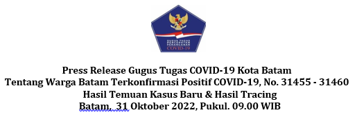Press Release Gugus Tugas COVID-19 Kota Batam Tentang Warga Batam Terkonfirmasi Positif COVID-19, No. 31455 - 31460 Hasil Temuan Kasus Baru & Hasil Tracing Batam, 31 Oktober 2022, Pukul. 09.00 WIB