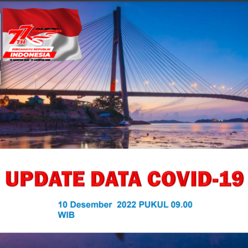 Data Harian Covid-19, 10 Desember 2022