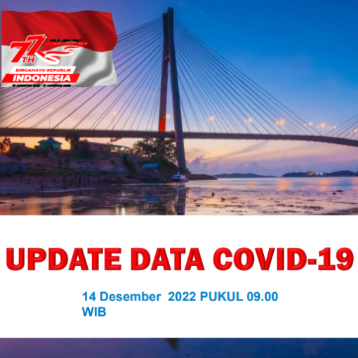 Data Harian Covid-19, 14 Desember 2022