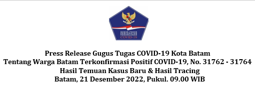 Press Release Gugus Tugas COVID-19 Kota Batam Tentang Pasien Dalam Terkonfirmasi Positif dan dinyatakan Sembuh Dari Perawatan Rumah Sakit Kota Batam Batam, 21 Desember 2022, Jam. 09.00 WIB