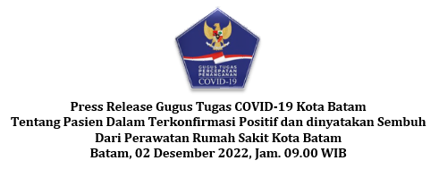Press Release Gugus Tugas COVID-19 Kota Batam Tentang Pasien Dalam Terkonfirmasi Positif dan dinyatakan Sembuh Dari Perawatan Rumah Sakit Kota Batam Batam, 02 Desember 2022, Jam. 09.00 WIB