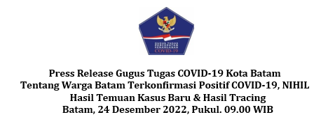 Press Release Gugus Tugas COVID-19 Kota Batam Tentang Warga Batam Terkonfirmasi Positif COVID-19, NIHIL Hasil Temuan Kasus Baru & Hasil Tracing Batam, 24 Desember 2022, Pukul. 09.00 WIB