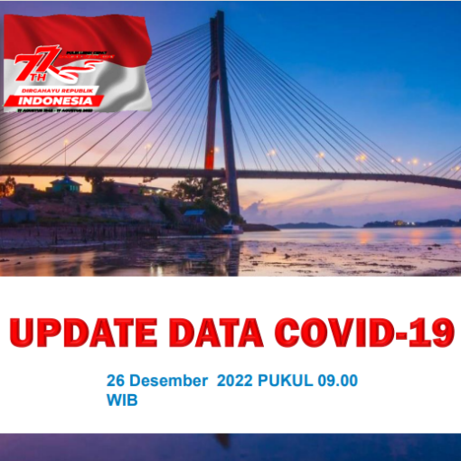 Data Harian Covid-19, 26 Desember 2022