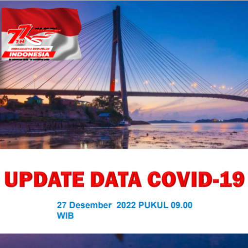 Data Harian Covid-19, 27 Desember 2022