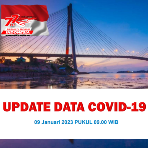 Data Harian Covid-19, 09 Januari 2023