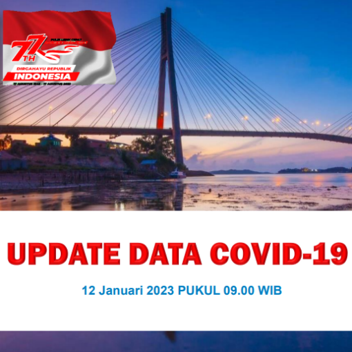 Data Harian Covid-19, 12 Januari 2023